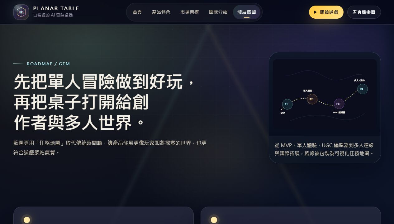 Planar Table 專題預覽